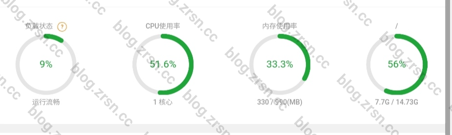 宝塔内存占用高如何解决-阿宅学院