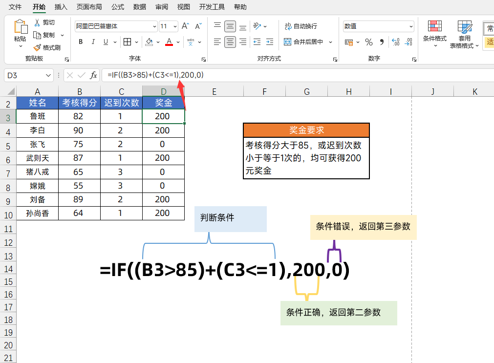 图片[2]-Excel中if函数满足任意条件和同时满足多个条件的用法-阿宅博客
