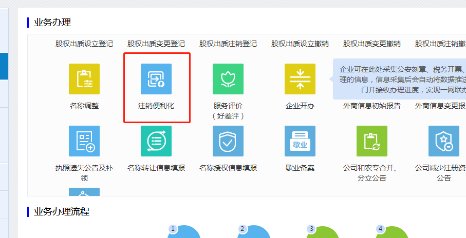 关于企业注销-阿宅博客