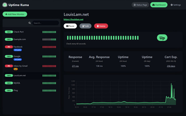 网站监控 uptime-kuma 开源的网站监控工具-阿宅学院