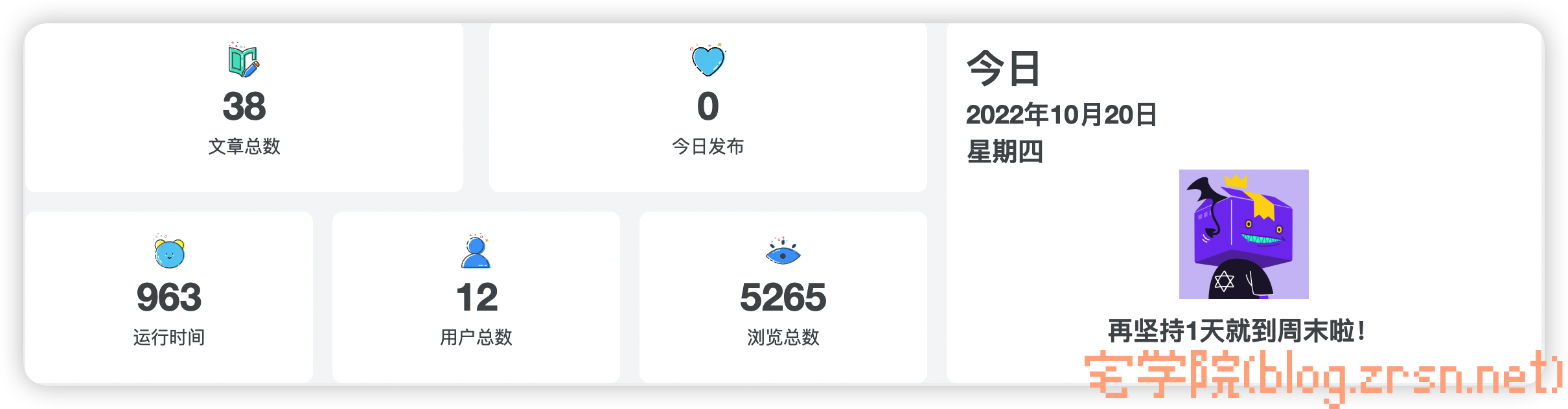 Zibll子比主题信息模块化小工具-阿宅学院
